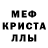 Первитин пудра MRX vet